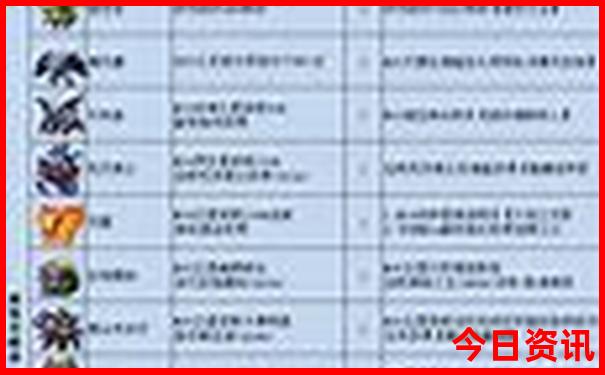 云南十大名茶最新排名